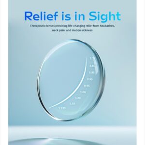 Neurolens Sales Aid (MKT-9156 09012025)