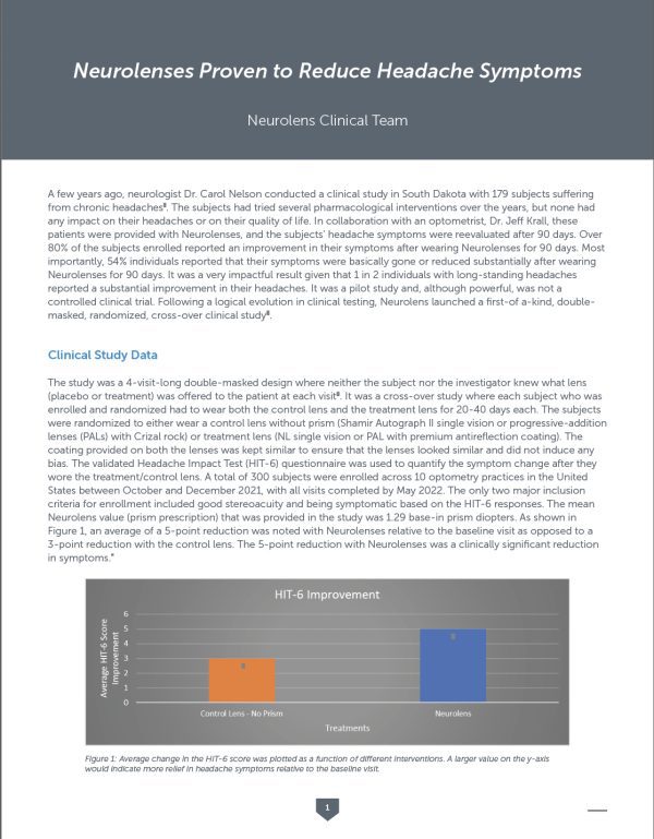 Neurolenses Proven to Reduce Headache Symptoms