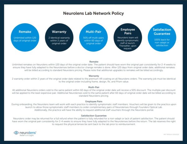 Lab Network Policy - US (MKT-9600US 10012024) - Neurolens Media Library